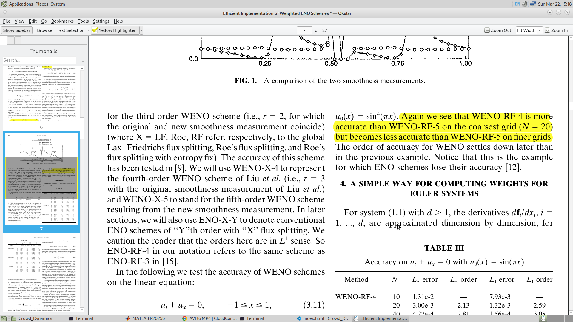 the part of the original paper of WENO that shows the lower scheme preference
